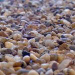 Essex Resin Bound Prices